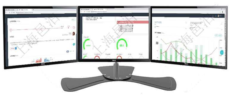 項目管理軟件訂單管理總經(jīng)理儀表盤可以查看公司發(fā)展里程碑與公司關鍵事件時間線。銷售經(jīng)理統(tǒng)計表列出項目管理軟件固定資產(chǎn)管理總經(jīng)理儀表盤可以查看1個月日均資產(chǎn)、折舊率、利用率、故障率、1年月均資項目管理軟件固定資產(chǎn)管理總經(jīng)理儀表盤統(tǒng)計顯示本月資產(chǎn)、新增、減少、損益。固定資產(chǎn)管理摘要圖按照