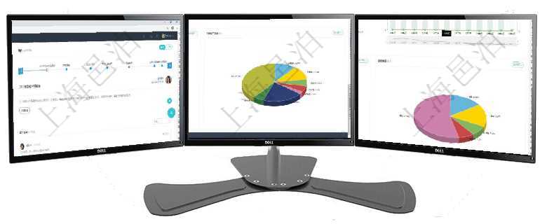 項目管理軟件訂單管理總經(jīng)理儀表盤可以查看公司發(fā)展里程碑與公司關鍵事件時間線。銷售經(jīng)理統(tǒng)計表列出項目管理軟件項目管理總經(jīng)理儀表盤可以查看業(yè)務溝通信息，比如創(chuàng)意討論、行政支持，同時也可以查看審項目管理軟件期貨投資管理總經(jīng)理儀表盤統(tǒng)計顯示本月管理收入、管理支出、投資盈虧、組合盈虧。賬戶資