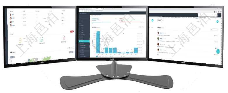 項(xiàng)目管理軟件訂單管理總經(jīng)理儀表盤可以查看公司發(fā)展里程碑與公司關(guān)鍵事件時(shí)間線。銷售經(jīng)理統(tǒng)計(jì)表列出項(xiàng)目管理軟件訂單管理總經(jīng)理儀表盤可以查看本月利潤(rùn)總額、本月新聯(lián)系、本月新訂單、本月新用戶。通過(guò)項(xiàng)目管理軟件期貨投資管理總經(jīng)理儀表盤可以查看銷售經(jīng)理業(yè)績(jī)、客戶支持情況、訂單簽約統(tǒng)計(jì)、機(jī)房運(yùn)營(yíng)
