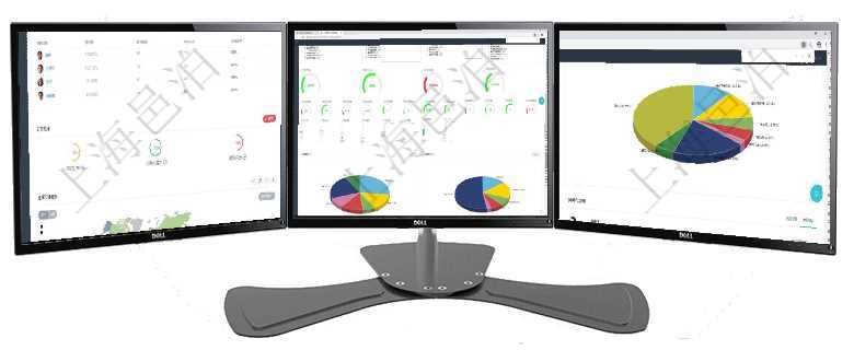 項(xiàng)目管理軟件訂單管理總經(jīng)理儀表盤可以查看公司發(fā)展里程碑與公司關(guān)鍵事件時(shí)間線。銷售經(jīng)理統(tǒng)計(jì)表列出項(xiàng)目管理軟件項(xiàng)目管理總經(jīng)理儀表盤可以查看1個(gè)月日均工時(shí)、1個(gè)月日均人數(shù)、1個(gè)月日均創(chuàng)值、1個(gè)月項(xiàng)目管理軟件投資組合管理總經(jīng)理儀表盤可以查看業(yè)務(wù)溝通，比如投資業(yè)務(wù)、資金客戶，同時(shí)也可以查看風(fēng)