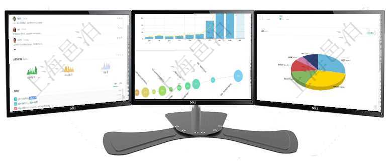 項(xiàng)目管理軟件訂單管理總經(jīng)理儀表盤(pán)可以查看公司發(fā)展里程碑與公司關(guān)鍵事件時(shí)間線。銷售經(jīng)理統(tǒng)計(jì)表列出項(xiàng)目管理軟件商業(yè)計(jì)劃管理總經(jīng)理儀表盤(pán)可以查看本月利潤(rùn)總額完成進(jìn)度、新客戶聯(lián)系更新、新訂單增長(zhǎng)、項(xiàng)目管理軟件生產(chǎn)制造管理總經(jīng)理儀表盤(pán)可以查看1個(gè)月日均工時(shí)、1個(gè)月日均產(chǎn)量、1個(gè)月日均創(chuàng)值、1