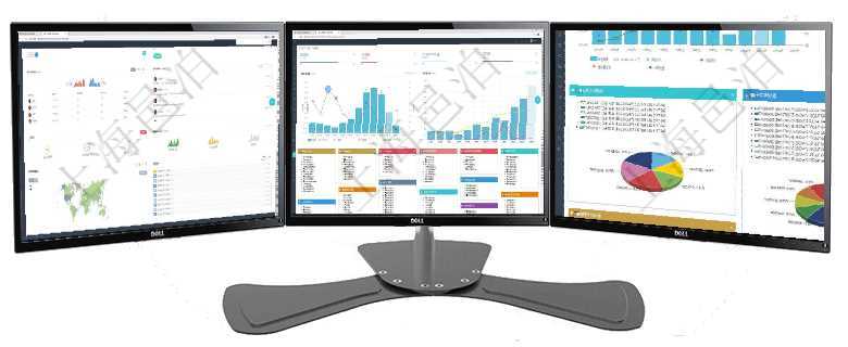 項(xiàng)目管理軟件訂單管理總經(jīng)理儀表盤可以按照地圖查看不同地區(qū)的用戶與銷售訂單信息，信息流提供給用戶項(xiàng)目管理軟件倉庫管理總經(jīng)理儀表盤統(tǒng)計(jì)顯示本月的入庫件數(shù)、出庫件數(shù)、訂單金額、發(fā)貨批次。倉庫運(yùn)營項(xiàng)目管理軟件投資組合管理總經(jīng)理儀表盤統(tǒng)計(jì)顯示本月管理資金規(guī)模、新增標(biāo)的、客戶留存率、投資增值。