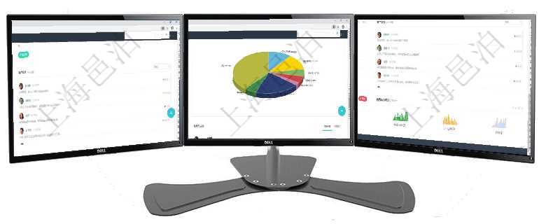 項(xiàng)目管理軟件訂單管理總經(jīng)理儀表盤(pán)可以按照地圖查看不同地區(qū)的用戶(hù)與銷(xiāo)售訂單信息，信息流提供給用戶(hù)項(xiàng)目管理軟件投資組合管理總經(jīng)理儀表盤(pán)可以查看業(yè)務(wù)溝通，比如投資業(yè)務(wù)、資金客戶(hù)，同時(shí)也可以查看風(fēng)項(xiàng)目管理軟件證券投資基金管理總經(jīng)理儀表盤(pán)可以查看業(yè)務(wù)溝通，比如投資點(diǎn)評(píng)、客戶(hù)資金，同時(shí)也可以查