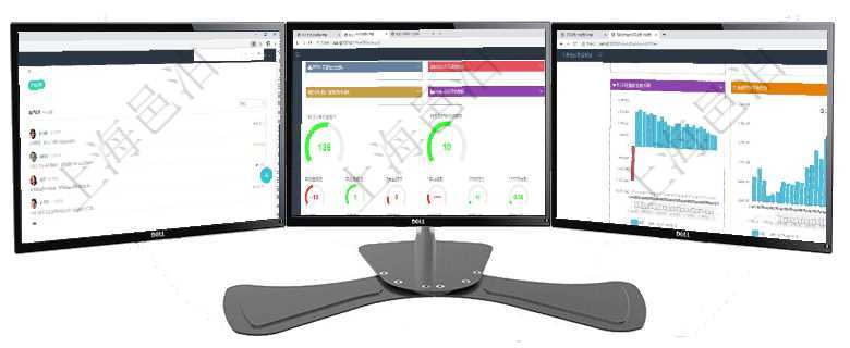 項(xiàng)目管理軟件訂單管理總經(jīng)理儀表盤可以按照地圖查看不同地區(qū)的用戶與銷售訂單信息，信息流提供給用戶項(xiàng)目管理軟件商業(yè)計(jì)劃管理總經(jīng)理儀表盤可以查看1個(gè)月日均新聯(lián)系客戶、1個(gè)月老客戶綜合滿意度、1個(gè)項(xiàng)目管理軟件風(fēng)險(xiǎn)投資基金管理總經(jīng)理儀表盤投資項(xiàng)目現(xiàn)金流圖包括所有投資項(xiàng)目的現(xiàn)金流入流出，紅色為