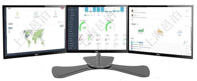 項目管理軟件訂單管理總經(jīng)理儀表盤可以按照地圖查看不同地區(qū)的用戶與銷售訂單信息，信息流提供給用戶項目管理軟件訂單管理總經(jīng)理儀表盤可以查看本月利潤總額、本月新聯(lián)系、本月新訂單、本月新用戶。通過項目管理軟件人力資源管理總經(jīng)理儀表盤可以查看公司發(fā)展里程碑、公司事件時間線、銷售經(jīng)理業(yè)績統(tǒng)計、