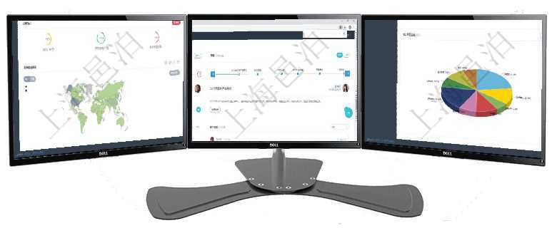 項(xiàng)目管理軟件訂單管理總經(jīng)理儀表盤可以按照地圖查看不同地區(qū)的用戶與銷售訂單信息，信息流提供給用戶項(xiàng)目管理軟件財(cái)務(wù)核算管理總經(jīng)理儀表盤可以查看公司發(fā)展里程碑、公司事件時(shí)間線、銷售經(jīng)理業(yè)績(jī)統(tǒng)計(jì)、項(xiàng)目管理軟件項(xiàng)目管理總經(jīng)理儀表盤可以查看業(yè)務(wù)溝通信息，比如創(chuàng)意討論、行政支持，同時(shí)也可以查看審