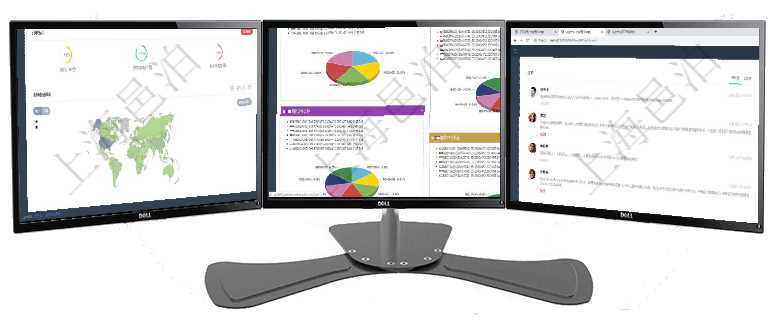項目管理軟件訂單管理總經(jīng)理儀表盤可以按照地圖查看不同地區(qū)的用戶與銷售訂單信息，信息流提供給用戶項目管理軟件投資組合管理總經(jīng)理儀表盤可以查看投資組合虛擬基金池進(jìn)度表，包括每個組合不同資產(chǎn)基金項目管理軟件商業(yè)計劃管理總經(jīng)理儀表盤討論區(qū)包括待處理和已批準(zhǔn)業(yè)務(wù)討論，決策、會議與行動區(qū)包括待