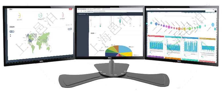 項(xiàng)目管理軟件訂單管理總經(jīng)理儀表盤可以按照地圖查看不同地區(qū)的用戶與銷售訂單信息，信息流提供給用戶項(xiàng)目管理軟件證券投資基金管理總經(jīng)理儀表盤可以查看業(yè)務(wù)溝通，比如投資點(diǎn)評、客戶資金，同時(shí)也可以查項(xiàng)目管理軟件商業(yè)計(jì)劃管理總經(jīng)理儀表盤商業(yè)計(jì)劃時(shí)間線可以動態(tài)顯示公司發(fā)展歷史上的關(guān)鍵事件。現(xiàn)金流