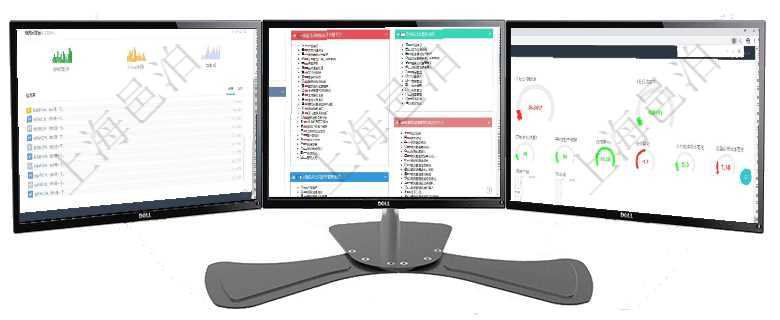 項(xiàng)目管理軟件訂單管理總經(jīng)理儀表盤可以按照地圖查看不同地區(qū)的用戶與銷售訂單信息，信息流提供給用戶項(xiàng)目管理軟件項(xiàng)目管理總經(jīng)理儀表盤可以查看項(xiàng)目進(jìn)度表，包括每個(gè)項(xiàng)目不同任務(wù)完成的進(jìn)度條。項(xiàng)目管理軟件生產(chǎn)制造管理總經(jīng)理儀表盤可以查看1個(gè)月日均工時(shí)、1個(gè)月日均產(chǎn)量、1個(gè)月日均創(chuàng)值、1