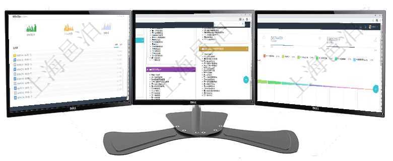 項(xiàng)目管理軟件訂單管理總經(jīng)理儀表盤(pán)可以按照地圖查看不同地區(qū)的用戶(hù)與銷(xiāo)售訂單信息，信息流提供給用戶(hù)項(xiàng)目管理軟件項(xiàng)目管理總經(jīng)理儀表盤(pán)可以查看項(xiàng)目任務(wù)進(jìn)度表，包括每個(gè)項(xiàng)目不同任務(wù)完成的進(jìn)度條，項(xiàng)目項(xiàng)目管理軟件市場(chǎng)營(yíng)銷(xiāo)管理總經(jīng)理儀表盤(pán)可以查看本月收入、市場(chǎng)投資、產(chǎn)品投資、項(xiàng)目投資。市場(chǎng)研發(fā)漏