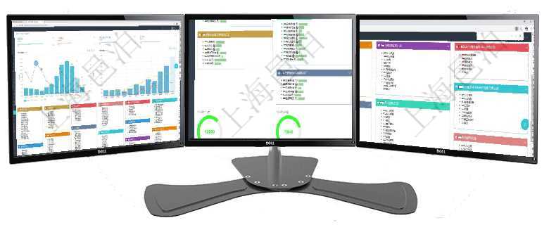 項(xiàng)目管理軟件倉庫管理總經(jīng)理儀表盤統(tǒng)計顯示本月的入庫件數(shù)、出庫件數(shù)、訂單金額、發(fā)貨批次。倉庫運(yùn)營項(xiàng)目管理軟件生產(chǎn)制造管理總經(jīng)理儀表盤可以查看生產(chǎn)項(xiàng)目進(jìn)度表，包括每個工廠不同產(chǎn)品生產(chǎn)目標(biāo)進(jìn)度、項(xiàng)目管理軟件財務(wù)核算管理總經(jīng)理儀表盤可以查看1個月日均收入、1個月日均支出、1個月日均應(yīng)收、1