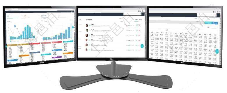 項(xiàng)目管理軟件倉(cāng)庫(kù)管理總經(jīng)理儀表盤統(tǒng)計(jì)顯示本月的入庫(kù)件數(shù)、出庫(kù)件數(shù)、訂單金額、發(fā)貨批次。倉(cāng)庫(kù)運(yùn)營(yíng)項(xiàng)目管理軟件證券投資基金管理總經(jīng)理儀表盤可以查看業(yè)務(wù)溝通，比如投資點(diǎn)評(píng)、客戶資金，同時(shí)也可以查項(xiàng)目管理軟件商業(yè)計(jì)劃管理總經(jīng)理儀表盤可以查看現(xiàn)金項(xiàng)目日程計(jì)劃，左邊常規(guī)信息包括現(xiàn)金項(xiàng)目不同層級(jí)