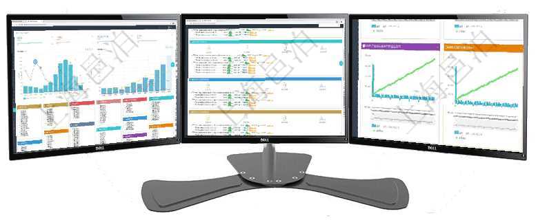 項(xiàng)目管理軟件倉(cāng)庫(kù)管理總經(jīng)理儀表盤統(tǒng)計(jì)顯示本月的入庫(kù)件數(shù)、出庫(kù)件數(shù)、訂單金額、發(fā)貨批次。倉(cāng)庫(kù)運(yùn)營(yíng)項(xiàng)目管理軟件現(xiàn)貨管理總經(jīng)理儀表盤可以查看現(xiàn)貨合同跟蹤進(jìn)度表及對(duì)沖比率，包括每個(gè)框架合同及子合同項(xiàng)目管理軟件商業(yè)計(jì)劃管理總經(jīng)理儀表盤商業(yè)計(jì)劃現(xiàn)金流量表則動(dòng)態(tài)顯示公司運(yùn)營(yíng)中不同投資項(xiàng)目商業(yè)計(jì)劃