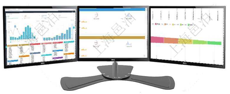 項目管理軟件倉庫管理總經(jīng)理儀表盤統(tǒng)計顯示本月的入庫件數(shù)、出庫件數(shù)、訂單金額、發(fā)貨批次。倉庫運營項目管理軟件現(xiàn)貨管理總經(jīng)理儀表盤可以查看現(xiàn)貨合同跟蹤進度表及對沖比率，包括每個框架合同及子合同項目管理軟件市場營銷管理總經(jīng)理儀表盤可以查看本月收入、市場投資、產(chǎn)品投資、項目投資。市場研發(fā)漏
