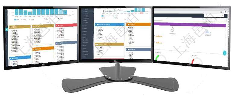 項目管理軟件倉庫管理總經(jīng)理儀表盤統(tǒng)計顯示本月的入庫件數(shù)、出庫件數(shù)、訂單金額、發(fā)貨批次。倉庫運營項目管理軟件財務(wù)核算管理總經(jīng)理儀表盤統(tǒng)計顯示本月收入、支出、應(yīng)收、應(yīng)付。整體運營摘要圖按照水平項目管理軟件現(xiàn)貨管理總經(jīng)理儀表盤可以查看1個月日均采購、1個月日均銷售、1個月日均貨運、1個月