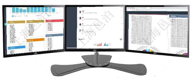 項目管理軟件倉庫管理總經(jīng)理儀表盤統(tǒng)計顯示本月的入庫件數(shù)、出庫件數(shù)、訂單金額、發(fā)貨批次。倉庫運營項目管理軟件證券投資基金管理總經(jīng)理儀表盤可以查看業(yè)務(wù)溝通，比如投資點評、客戶資金，同時也可以查項目管理軟件投資組合管理總經(jīng)理儀表盤可以查看投資組合虛擬基金池進(jìn)度表，包括每個組合不同資產(chǎn)基金