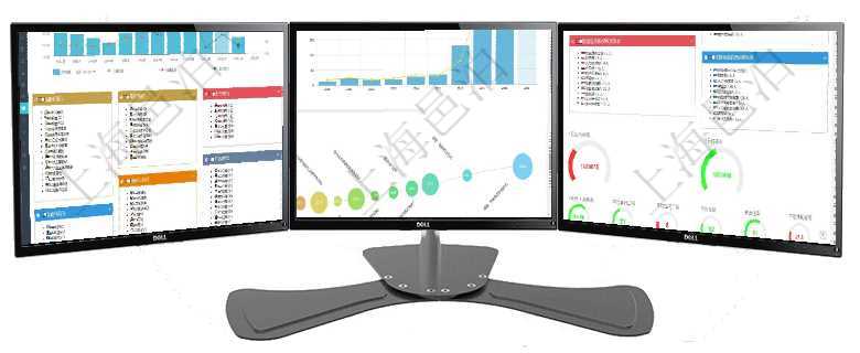 項目管理軟件倉庫管理總經理儀表盤統計顯示本月的入庫件數、出庫件數、訂單金額、發(fā)貨批次。倉庫運營項目管理軟件商業(yè)計劃管理總經理儀表盤可以查看本月利潤總額完成進度、新客戶聯系更新、新訂單增長、項目管理軟件人力資源管理總經理儀表盤可以查看人力項目進度表，包括每個公司不同部門部門年度目標進