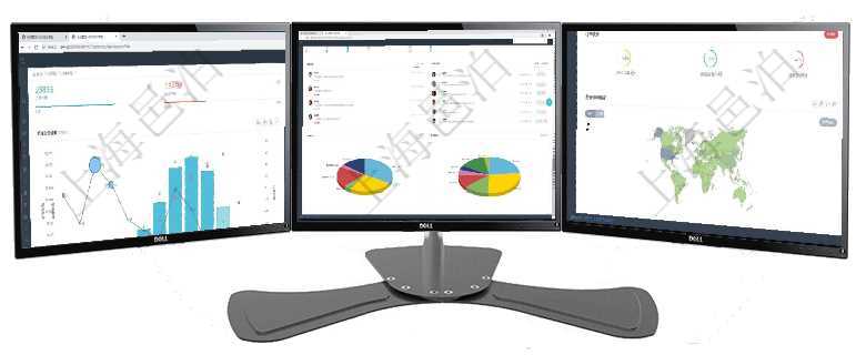 項目管理軟件倉庫管理總經(jīng)理儀表盤統(tǒng)計顯示本月的入庫件數(shù)、出庫件數(shù)、訂單金額、發(fā)貨批次。倉庫運營項目管理軟件倉庫管理總經(jīng)理儀表盤可以查看業(yè)務(wù)處理信息，比如入庫、出庫處理，同時也可以查看倉庫預(yù)項目管理軟件訂單管理總經(jīng)理儀表盤可以按照地圖查看不同地區(qū)的用戶與銷售訂單信息，信息流提供給用戶