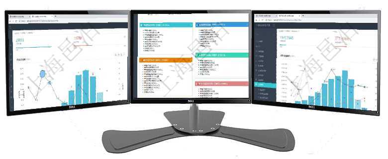 項目管理軟件倉庫管理總經(jīng)理儀表盤統(tǒng)計顯示本月的入庫件數(shù)、出庫件數(shù)、訂單金額、發(fā)貨批次。倉庫運營項目管理軟件市場營銷管理總經(jīng)理儀表盤市場運營摘要圖水平時間軸按月顯示創(chuàng)意、試驗、市場、產(chǎn)品、項項目管理軟件現(xiàn)貨管理總經(jīng)理儀表盤統(tǒng)計顯示本月采購金額、銷售金額、新簽合同、期貨對沖。業(yè)務(wù)運營摘