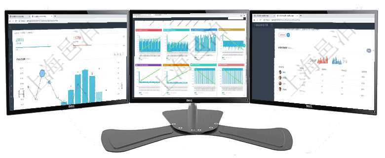項目管理軟件倉庫管理總經(jīng)理儀表盤統(tǒng)計顯示本月的入庫件數(shù)、出庫件數(shù)、訂單金額、發(fā)貨批次。倉庫運營項目管理軟件商業(yè)計劃管理總經(jīng)理儀表盤商業(yè)計劃現(xiàn)金流量表則動態(tài)顯示公司運營中不同投資項目商業(yè)計劃項目管理軟件期貨投資管理總經(jīng)理儀表盤可以查看銷售經(jīng)理業(yè)績、客戶支持情況、訂單簽約統(tǒng)計、機房運營