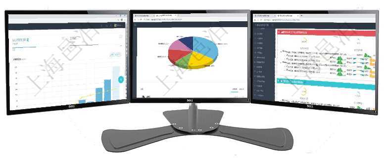 項(xiàng)目管理軟件倉(cāng)庫(kù)管理總經(jīng)理儀表盤(pán)統(tǒng)計(jì)顯示本月的入庫(kù)件數(shù)、出庫(kù)件數(shù)、訂單金額、發(fā)貨批次。倉(cāng)庫(kù)運(yùn)營(yíng)項(xiàng)目管理軟件生產(chǎn)制造管理總經(jīng)理儀表盤(pán)可以查看業(yè)務(wù)討論，比如業(yè)務(wù)溝通、收付合同，同時(shí)也可以查看預(yù)項(xiàng)目管理軟件現(xiàn)貨管理總經(jīng)理儀表盤(pán)可以查看現(xiàn)貨合同跟蹤進(jìn)度表及對(duì)沖比率，包括每個(gè)框架合同及子合同