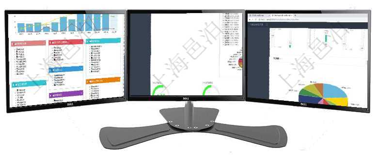 項目管理軟件倉庫管理總經(jīng)理儀表盤統(tǒng)計顯示本月的入庫件數(shù)、出庫件數(shù)、訂單金額、發(fā)貨批次。倉庫運營項目管理軟件證券投資基金管理總經(jīng)理儀表盤可以查看基金進度表，包括每個基金持倉比率、年化收益、最項目管理軟件證券投資基金管理總經(jīng)理儀表盤可以查看業(yè)務(wù)溝通，比如投資點評、客戶資金，同時也可以查