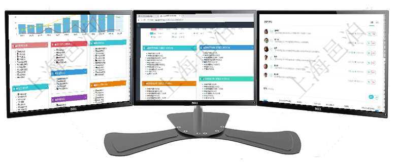 項目管理軟件倉庫管理總經理儀表盤統(tǒng)計顯示本月的入庫件數、出庫件數、訂單金額、發(fā)貨批次。倉庫運營項目管理軟件市場營銷管理總經理儀表盤銷售跟進表包括項目、客戶、金額完成的進度信息。進度可包括2項目管理軟件人力資源管理總經理儀表盤可以查看業(yè)務討論，比如業(yè)務溝通、資金流動，同時也可以查看預