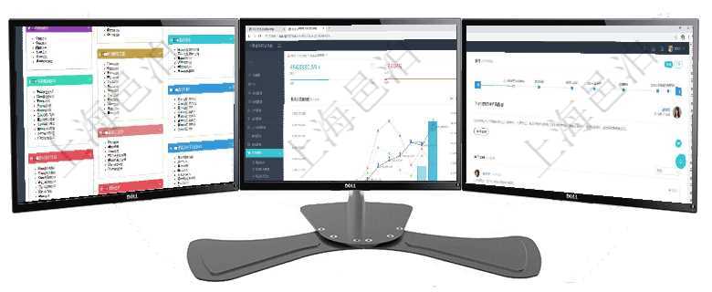 項(xiàng)目管理軟件倉(cāng)庫(kù)管理總經(jīng)理儀表盤可以查看庫(kù)位容量進(jìn)度表，包括每個(gè)倉(cāng)庫(kù)不同庫(kù)柜類別已用容量進(jìn)度條項(xiàng)目管理軟件財(cái)務(wù)核算管理總經(jīng)理儀表盤可以查看預(yù)算項(xiàng)目進(jìn)度表，包括每個(gè)預(yù)算項(xiàng)目不同預(yù)算子項(xiàng)目進(jìn)度項(xiàng)目管理軟件訂單管理總經(jīng)理儀表盤可以查看公司發(fā)展里程碑與公司關(guān)鍵事件時(shí)間線。銷售經(jīng)理統(tǒng)計(jì)表列出