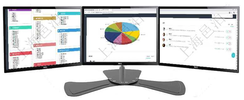項(xiàng)目管理軟件倉庫管理總經(jīng)理儀表盤可以查看庫位容量進(jìn)度表，包括每個倉庫不同庫柜類別已用容量進(jìn)度條項(xiàng)目管理軟件投資組合管理總經(jīng)理儀表盤可以查看業(yè)務(wù)溝通，比如投資業(yè)務(wù)、資金客戶，同時也可以查看風(fēng)項(xiàng)目管理軟件市場營銷管理總經(jīng)理儀表盤市場管理包括：創(chuàng)意、試驗(yàn)、市場、產(chǎn)品4類前端活動與項(xiàng)目、收