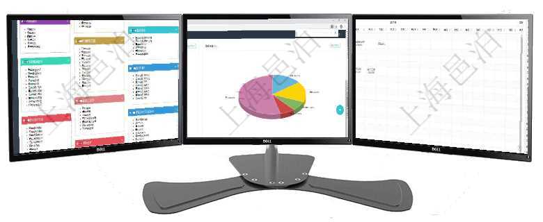項(xiàng)目管理軟件倉庫管理總經(jīng)理儀表盤可以查看庫位容量進(jìn)度表，包括每個(gè)倉庫不同庫柜類別已用容量進(jìn)度條項(xiàng)目管理軟件期貨投資管理總經(jīng)理儀表盤資金分類餅圖顯示投機(jī)、對(duì)沖、套利、現(xiàn)金、其它分布。資金來源項(xiàng)目管理軟件風(fēng)險(xiǎn)投資基金管理總經(jīng)理儀表盤可以查看項(xiàng)目投資運(yùn)營日程圖。圖表左邊包括投資項(xiàng)目與子項(xiàng)