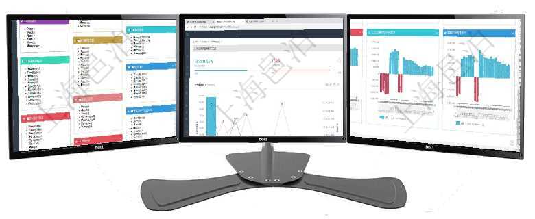 項(xiàng)目管理軟件倉(cāng)庫(kù)管理總經(jīng)理儀表盤可以查看庫(kù)位容量進(jìn)度表，包括每個(gè)倉(cāng)庫(kù)不同庫(kù)柜類別已用容量進(jìn)度條項(xiàng)目管理軟件商業(yè)計(jì)劃管理總經(jīng)理儀表盤可以查看本月利潤(rùn)總額完成進(jìn)度、新客戶聯(lián)系更新、新訂單增長(zhǎng)、項(xiàng)目管理軟件風(fēng)險(xiǎn)投資基金管理總經(jīng)理儀表盤投資項(xiàng)目現(xiàn)金流圖包括所有投資項(xiàng)目的現(xiàn)金流入流出，紅色為