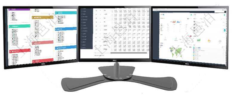 項(xiàng)目管理軟件倉庫管理總經(jīng)理儀表盤可以查看庫位容量進(jìn)度表，包括每個(gè)倉庫不同庫柜類別已用容量進(jìn)度條項(xiàng)目管理軟件商業(yè)計(jì)劃管理總經(jīng)理儀表盤可以查看現(xiàn)金項(xiàng)目日程計(jì)劃，左邊常規(guī)信息包括現(xiàn)金項(xiàng)目不同層級(jí)項(xiàng)目管理軟件期貨投資管理總經(jīng)理儀表盤可以查看銷售經(jīng)理業(yè)績、客戶支持情況、訂單簽約統(tǒng)計(jì)、機(jī)房運(yùn)營