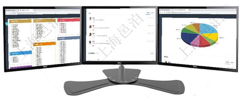 項目管理軟件倉庫管理總經(jīng)理儀表盤可以查看庫位容量進(jìn)度表，包括每個倉庫不同庫柜類別已用容量進(jìn)度條項目管理軟件人力資源管理總經(jīng)理儀表盤可以查看業(yè)務(wù)討論，比如業(yè)務(wù)溝通、資金流動，同時也可以查看預(yù)項目管理軟件投資組合管理總經(jīng)理儀表盤可以查看業(yè)務(wù)溝通，比如投資業(yè)務(wù)、資金客戶，同時也可以查看風(fēng)