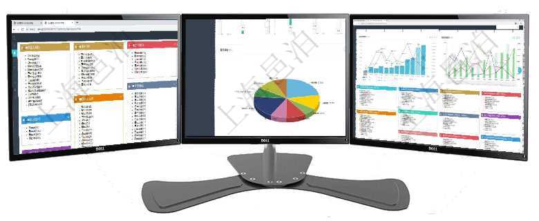 項目管理軟件倉庫管理總經(jīng)理儀表盤可以查看庫位容量進(jìn)度表，包括每個倉庫不同庫柜類別已用容量進(jìn)度條項目管理軟件固定資產(chǎn)管理總經(jīng)理儀表盤可以查看1個月日均盈虧、1個月日均增減資、1個月日均持倉、項目管理軟件市場營銷管理總經(jīng)理儀表盤市場運營摘要圖水平時間軸按月顯示創(chuàng)意、試驗、市場、產(chǎn)品、項