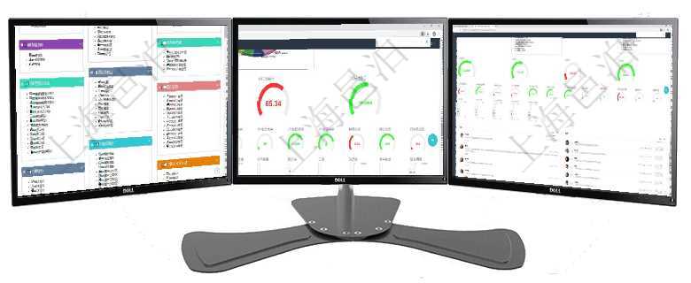 項(xiàng)目管理軟件倉(cāng)庫管理總經(jīng)理儀表盤可以查看庫位容量進(jìn)度表，包括每個(gè)倉(cāng)庫不同庫柜類別已用容量進(jìn)度條項(xiàng)目管理軟件固定資產(chǎn)管理總經(jīng)理儀表盤可以查看1個(gè)月日均盈虧、1個(gè)月日均增減資、1個(gè)月日均持倉(cāng)、項(xiàng)目管理軟件現(xiàn)貨管理總經(jīng)理儀表盤可以查看1個(gè)月項(xiàng)目、1個(gè)月收入、1個(gè)月投資、1個(gè)月簽約、1年月