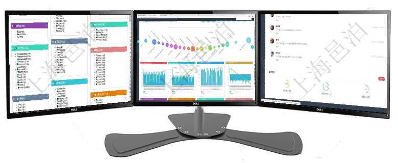 項(xiàng)目管理軟件倉(cāng)庫(kù)管理總經(jīng)理儀表盤可以查看庫(kù)位容量進(jìn)度表，包括每個(gè)倉(cāng)庫(kù)不同庫(kù)柜類別已用容量進(jìn)度條項(xiàng)目管理軟件商業(yè)計(jì)劃管理總經(jīng)理儀表盤商業(yè)計(jì)劃時(shí)間線可以動(dòng)態(tài)顯示公司發(fā)展歷史上的關(guān)鍵事件?，F(xiàn)金流項(xiàng)目管理軟件投資組合管理總經(jīng)理儀表盤可以查看業(yè)務(wù)溝通，比如投資業(yè)務(wù)、資金客戶，同時(shí)也可以查看風(fēng)