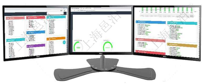 項目管理軟件倉庫管理總經(jīng)理儀表盤可以查看庫位容量進(jìn)度表，包括每個倉庫不同庫柜類別已用容量進(jìn)度條項目管理軟件固定資產(chǎn)管理總經(jīng)理儀表盤可以查看1個月日均虛擬基金數(shù)量、1個月日均虛擬資金、1個月項目管理軟件生產(chǎn)制造管理總經(jīng)理儀表盤統(tǒng)計顯示本月生產(chǎn)、創(chuàng)值、成本、運維。生產(chǎn)人力運營摘要圖按照
