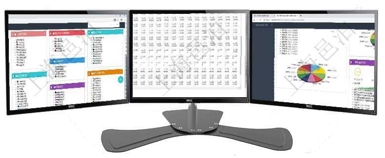 項(xiàng)目管理軟件倉(cāng)庫(kù)管理總經(jīng)理儀表盤可以查看庫(kù)位容量進(jìn)度表，包括每個(gè)倉(cāng)庫(kù)不同庫(kù)柜類別已用容量進(jìn)度條項(xiàng)目管理軟件商業(yè)計(jì)劃管理總經(jīng)理儀表盤可以查看現(xiàn)金項(xiàng)目日程計(jì)劃，左邊常規(guī)信息包括現(xiàn)金項(xiàng)目不同層級(jí)項(xiàng)目管理軟件證券投資基金管理總經(jīng)理儀表盤可以查看基金進(jìn)度表，包括每個(gè)基金持倉(cāng)比率、年化收益、最