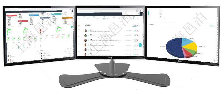 項(xiàng)目管理軟件倉庫管理總經(jīng)理儀表盤可以查看1個(gè)月日均入庫、1個(gè)月日均出庫、1個(gè)月日均庫存、1個(gè)月項(xiàng)目管理軟件項(xiàng)目管理總經(jīng)理儀表盤可以查看業(yè)務(wù)溝通信息，比如創(chuàng)意討論、行政支持，同時(shí)也可以查看審項(xiàng)目管理軟件項(xiàng)目管理總經(jīng)理儀表盤可以查看1個(gè)月日均工時(shí)、1個(gè)月日均人數(shù)、1個(gè)月日均創(chuàng)值、1個(gè)月