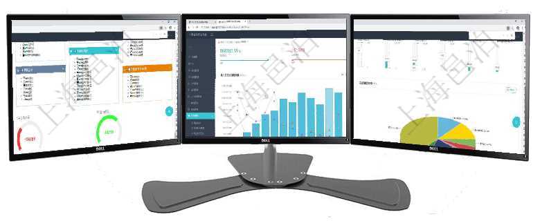 項(xiàng)目管理軟件倉庫管理總經(jīng)理儀表盤可以查看1個(gè)月日均入庫、1個(gè)月日均出庫、1個(gè)月日均庫存、1個(gè)月項(xiàng)目管理軟件期貨投資管理總經(jīng)理儀表盤統(tǒng)計(jì)顯示本月管理收入、管理支出、投資盈虧、組合盈虧。賬戶資項(xiàng)目管理軟件投資組合管理總經(jīng)理儀表盤可以查看業(yè)務(wù)溝通，比如投資業(yè)務(wù)、資金客戶，同時(shí)也可以查看風(fēng)