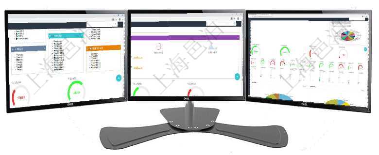 項目管理軟件倉庫管理總經(jīng)理儀表盤可以查看1個月日均入庫、1個月日均出庫、1個月日均庫存、1個月項目管理軟件現(xiàn)貨管理總經(jīng)理儀表盤可以查看1個月日均采購、1個月日均銷售、1個月日均貨運、1個月項目管理軟件固定資產(chǎn)管理總經(jīng)理儀表盤可以查看1個月日均虛擬基金數(shù)量、1個月日均虛擬資金、1個月