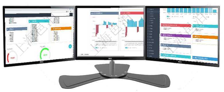 項(xiàng)目管理軟件倉庫管理總經(jīng)理儀表盤可以查看1個(gè)月日均入庫、1個(gè)月日均出庫、1個(gè)月日均庫存、1個(gè)月項(xiàng)目管理軟件風(fēng)險(xiǎn)投資基金管理總經(jīng)理儀表盤投資項(xiàng)目現(xiàn)金流圖包括所有投資項(xiàng)目的現(xiàn)金流入流出，紅色為項(xiàng)目管理軟件風(fēng)險(xiǎn)投資基金管理總經(jīng)理儀表盤統(tǒng)計(jì)顯示本月投資、變現(xiàn)、收入、支出。基金運(yùn)營(yíng)摘要圖按照