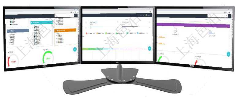 項(xiàng)目管理軟件倉(cāng)庫(kù)管理總經(jīng)理儀表盤可以查看1個(gè)月日均入庫(kù)、1個(gè)月日均出庫(kù)、1個(gè)月日均庫(kù)存、1個(gè)月項(xiàng)目管理軟件市場(chǎng)營(yíng)銷管理總經(jīng)理儀表盤可以查看本月收入、市場(chǎng)投資、產(chǎn)品投資、項(xiàng)目投資。市場(chǎng)研發(fā)漏項(xiàng)目管理軟件現(xiàn)貨管理總經(jīng)理儀表盤可以查看1個(gè)月日均采購(gòu)、1個(gè)月日均銷售、1個(gè)月日均貨運(yùn)、1個(gè)月
