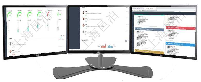 項目管理軟件倉庫管理總經(jīng)理儀表盤可以查看1個月日均入庫、1個月日均出庫、1個月日均庫存、1個月項目管理軟件證券投資基金管理總經(jīng)理儀表盤可以查看業(yè)務溝通，比如投資點評、客戶資金，同時也可以查項目管理軟件市場營銷管理總經(jīng)理儀表盤銷售跟進表包括項目、客戶、金額完成的進度信息。進度可包括2