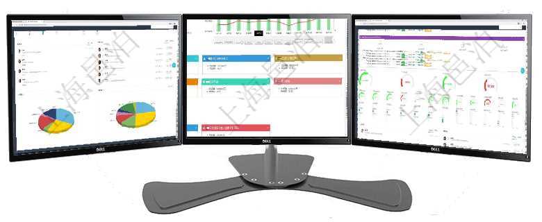項(xiàng)目管理軟件倉(cāng)庫(kù)管理總經(jīng)理儀表盤(pán)可以查看業(yè)務(wù)處理信息，比如入庫(kù)、出庫(kù)處理，同時(shí)也可以查看倉(cāng)庫(kù)預(yù)項(xiàng)目管理軟件風(fēng)險(xiǎn)投資基金管理總經(jīng)理儀表盤(pán)統(tǒng)計(jì)顯示本月投資、變現(xiàn)、收入、支出?；疬\(yùn)營(yíng)摘要圖按照項(xiàng)目管理軟件現(xiàn)貨管理總經(jīng)理儀表盤(pán)可以查看1個(gè)月日均采購(gòu)、1個(gè)月日均銷(xiāo)售、1個(gè)月日均貨運(yùn)、1個(gè)月