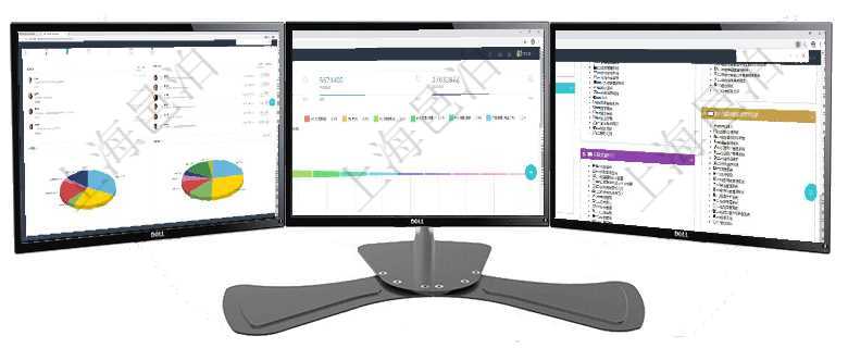 項(xiàng)目管理軟件倉(cāng)庫(kù)管理總經(jīng)理儀表盤(pán)可以查看業(yè)務(wù)處理信息，比如入庫(kù)、出庫(kù)處理，同時(shí)也可以查看倉(cāng)庫(kù)預(yù)項(xiàng)目管理軟件市場(chǎng)營(yíng)銷(xiāo)管理總經(jīng)理儀表盤(pán)可以查看本月收入、市場(chǎng)投資、產(chǎn)品投資、項(xiàng)目投資。市場(chǎng)研發(fā)漏項(xiàng)目管理軟件項(xiàng)目管理總經(jīng)理儀表盤(pán)可以查看項(xiàng)目任務(wù)進(jìn)度表，包括每個(gè)項(xiàng)目不同任務(wù)完成的進(jìn)度條，項(xiàng)目