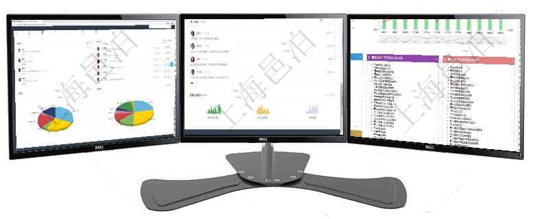 項(xiàng)目管理軟件倉(cāng)庫(kù)管理總經(jīng)理儀表盤(pán)可以查看業(yè)務(wù)處理信息，比如入庫(kù)、出庫(kù)處理，同時(shí)也可以查看倉(cāng)庫(kù)預(yù)項(xiàng)目管理軟件市場(chǎng)營(yíng)銷(xiāo)管理總經(jīng)理儀表盤(pán)市場(chǎng)管理包括：創(chuàng)意、試驗(yàn)、市場(chǎng)、產(chǎn)品4類(lèi)前端活動(dòng)與項(xiàng)目、收項(xiàng)目管理軟件項(xiàng)目管理總經(jīng)理儀表盤(pán)統(tǒng)計(jì)顯示本月的在建項(xiàng)目、新建任務(wù)、完成任務(wù)、項(xiàng)目掙值。業(yè)務(wù)運(yùn)營(yíng)