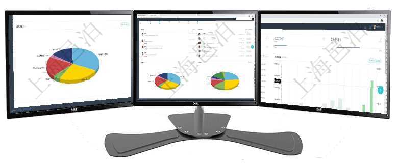 項目管理軟件倉庫管理總經(jīng)理儀表盤可以查看業(yè)務(wù)處理信息，比如入庫、出庫處理，同時也可以查看倉庫預(yù)項目管理軟件倉庫管理總經(jīng)理儀表盤可以查看業(yè)務(wù)處理信息，比如入庫、出庫處理，同時也可以查看倉庫預(yù)項目管理軟件財務(wù)核算管理總經(jīng)理儀表盤統(tǒng)計顯示本月收入、支出、應(yīng)收、應(yīng)付。整體運營摘要圖按照水平