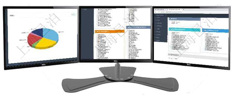 項(xiàng)目管理軟件倉(cāng)庫(kù)管理總經(jīng)理儀表盤(pán)可以查看業(yè)務(wù)處理信息，比如入庫(kù)、出庫(kù)處理，同時(shí)也可以查看倉(cāng)庫(kù)預(yù)項(xiàng)目管理軟件項(xiàng)目管理總經(jīng)理儀表盤(pán)可以查看項(xiàng)目進(jìn)度表，包括每個(gè)項(xiàng)目不同任務(wù)完成的進(jìn)度條。項(xiàng)目管理軟件風(fēng)險(xiǎn)投資基金管理總經(jīng)理儀表盤(pán)可以查看項(xiàng)目投資運(yùn)營(yíng)日程圖。圖表左邊包括投資項(xiàng)目與子項(xiàng)