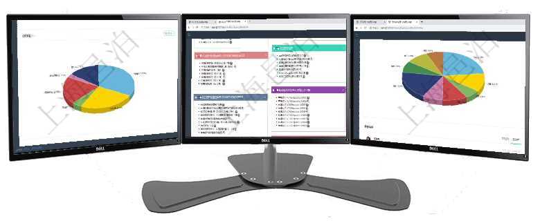 項(xiàng)目管理軟件倉(cāng)庫(kù)管理總經(jīng)理儀表盤(pán)可以查看業(yè)務(wù)處理信息，比如入庫(kù)、出庫(kù)處理，同時(shí)也可以查看倉(cāng)庫(kù)預(yù)項(xiàng)目管理軟件固定資產(chǎn)管理總經(jīng)理儀表盤(pán)可以查看資產(chǎn)項(xiàng)目進(jìn)度表，包括每個(gè)類(lèi)別不同資產(chǎn)折舊進(jìn)度條、產(chǎn)項(xiàng)目管理軟件投資組合管理總經(jīng)理儀表盤(pán)可以查看業(yè)務(wù)溝通，比如投資業(yè)務(wù)、資金客戶(hù)，同時(shí)也可以查看風(fēng)